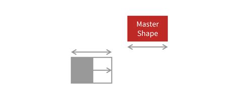 Efficient Elements for presentations